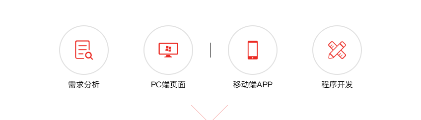 富阳app开发